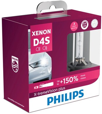 Philips XtremeVision2 +150% HID
