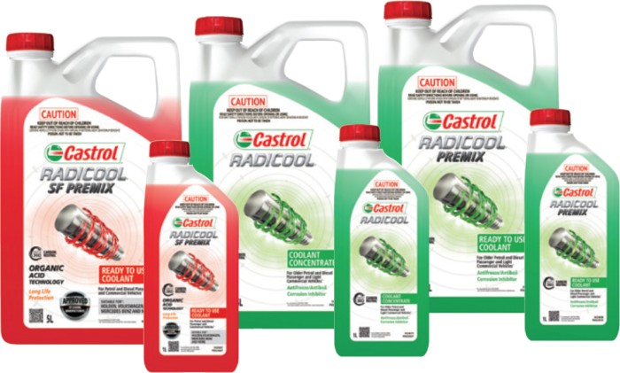 Castrol Anti-Freeze/Anti-Boil Coolants^