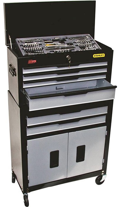 Stanley 133 Pce Tool Kit