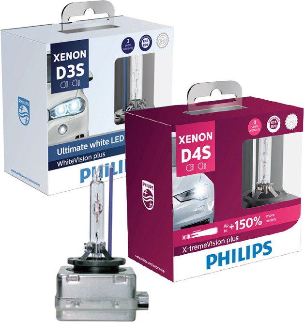 Philips HID Range