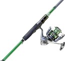 Shimano-Symetre-Spin-Combos Sale