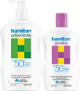 30-off-Hamilton-Selected-Products Sale