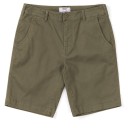 Maddox-Chino-Short Sale