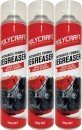 Polycraft-Heavy-Duty-Mechanics-Degreaser Sale