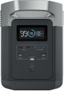 EcoFlow-1800W-Delta-2-Power-Station Sale