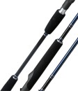 15-off-Shimano-Talavera-Rods Sale