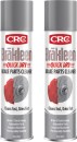 CRC-Quick-Dry-Brake-Cleaner Sale