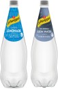 Schweppes-Mixers-Soft-Drink-or-Mineral-Water-11-Litre Sale