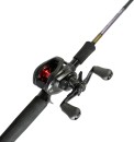 Daiwa-Luxel-Baitcast-Combo Sale