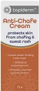 Topiderm-Anti-Chafe-Cream-75g Sale