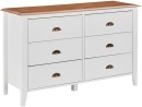 Torkay-Dresser Sale