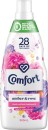 Comfort-Fabric-Conditioner-Fragrance-Collection-900mL Sale