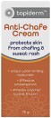 Topiderm-Anti-Chafe-Cream-75g Sale