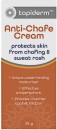 Topiderm-Anti-Chafe-Cream-75g Sale