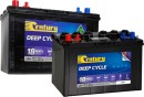 Century-Deep-Cycle-Batteries Sale