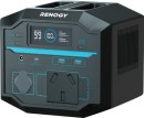 Renogy-222W-Power-Station Sale