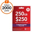 Vodafone-250-SIM Sale