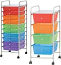 Storage-Trolley Sale