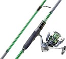 Shimano-Symetre-Spin-Combos Sale