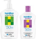 20-off-Hamilton-Selected-Products Sale