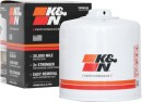 20-off-KN-Performance-Oil-Filters Sale