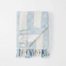 Louie-Throw-Soft-Blue Sale