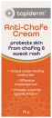 Topiderm-Anti-Chafe-Cream-75g Sale