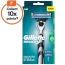 Gillette-Mach3-Razor Sale