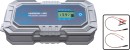 Hardkorr-612V-10A-9-Stage-Battery-Charger Sale