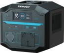 Renogy-222W-Lithium-Portable-Power-Station Sale