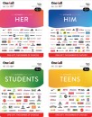 10-off-Selected-Ultimate-Gift-Cards-Students-Her-Teens-and-Him-50-and-Him-100 Sale