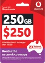 Vodafone-250-Starter-Pack Sale