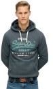 Superdry-Hoodie Sale