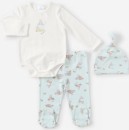 3-Piece-Peter-Rabbit-License-Starter-Set Sale