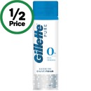 Gillette-Pro-Shaving-Foam-245g Sale