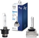 Voltage-Xenon-HID-Globes Sale