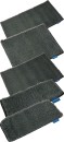 20-off-Companion-Dust-Off-Mats Sale