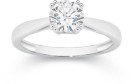 Sterling-Silver-Cubic-Zirconia-Ring Sale