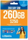 Lebara-250-Starter-Pack Sale