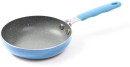 Mini-Round-Frypan Sale