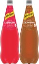 Schweppes-Soft-Drink-11-Litre Sale