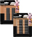 Duracell-Coppertop-Batteries-AA-or-AAA-20-Pack Sale