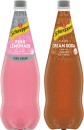 Schweppes-Soft-Drinks-11-Litre Sale