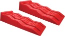 Explore-Caravan-Level-3-Step-Pair Sale