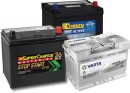 Varta-SuperCharge-Century-Stop-Start-Batteries Sale