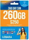 Lebara-250-Starter-Pack Sale