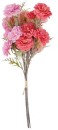 Artificial-Bright-Pom-Pom-Bunch Sale