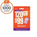 amaysim-99-Starter-Pack Sale