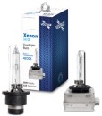 Voltage-Xenon-HID-Globes Sale