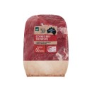 Australian-Corned-Beef-Silverside Sale